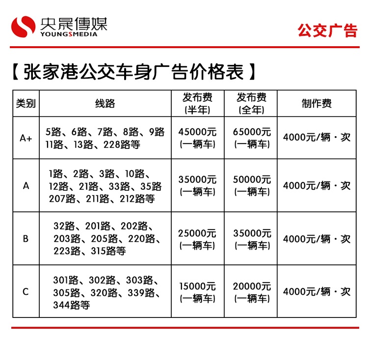 张家港公交车身广告价格表_央晟传媒