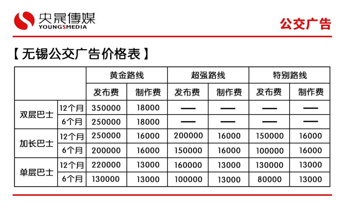 无锡公交广告最新刊例价_央晟传媒