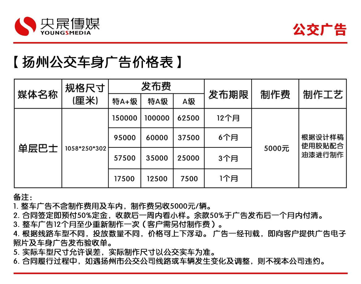 最新扬州公交广告价格表_央晟传媒