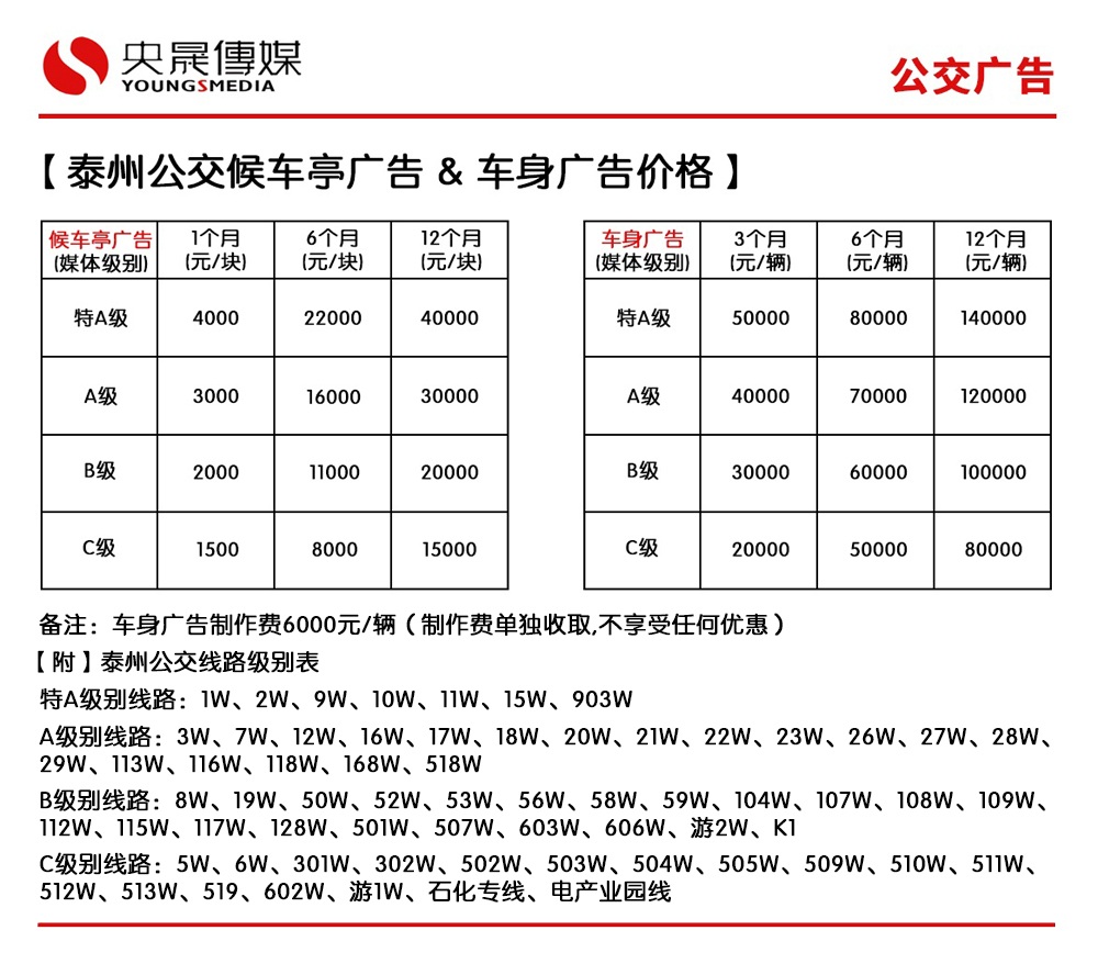 最新泰州公交媒体价格_央晟传媒