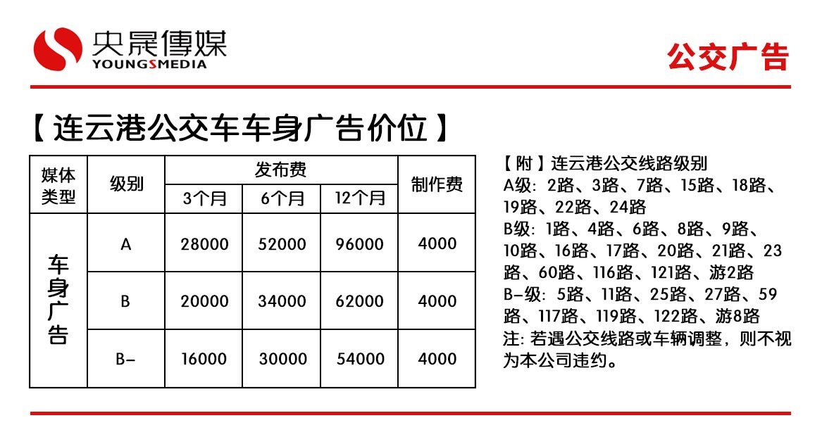 连云港市区公交车车身广告最新价格_央晟传媒