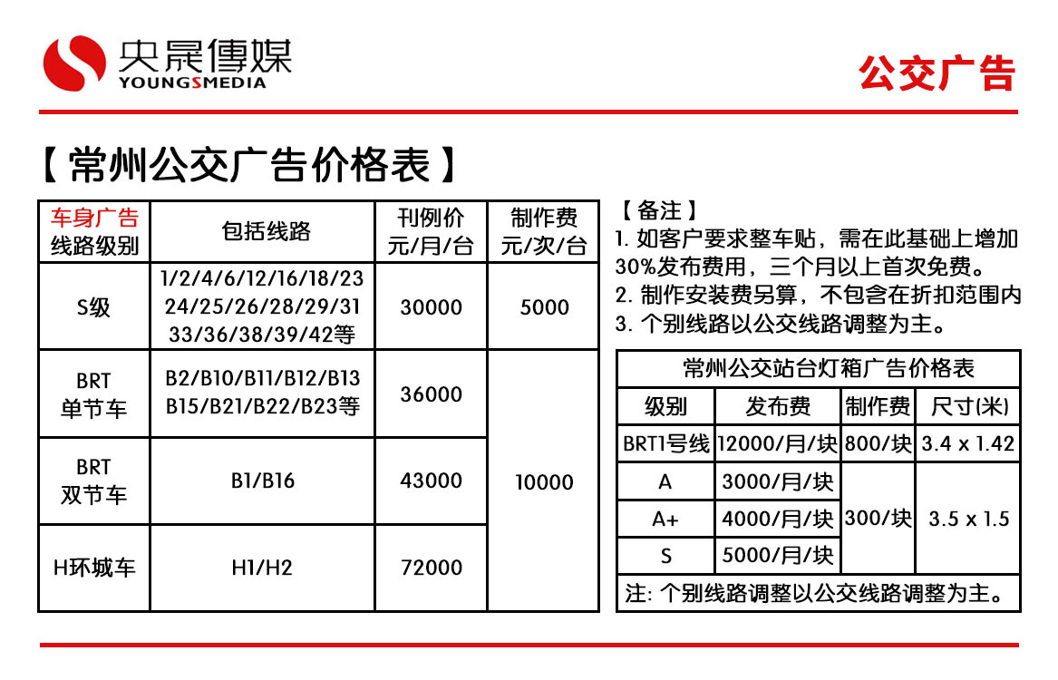 江苏常州最新公交广告价格_央晟传媒