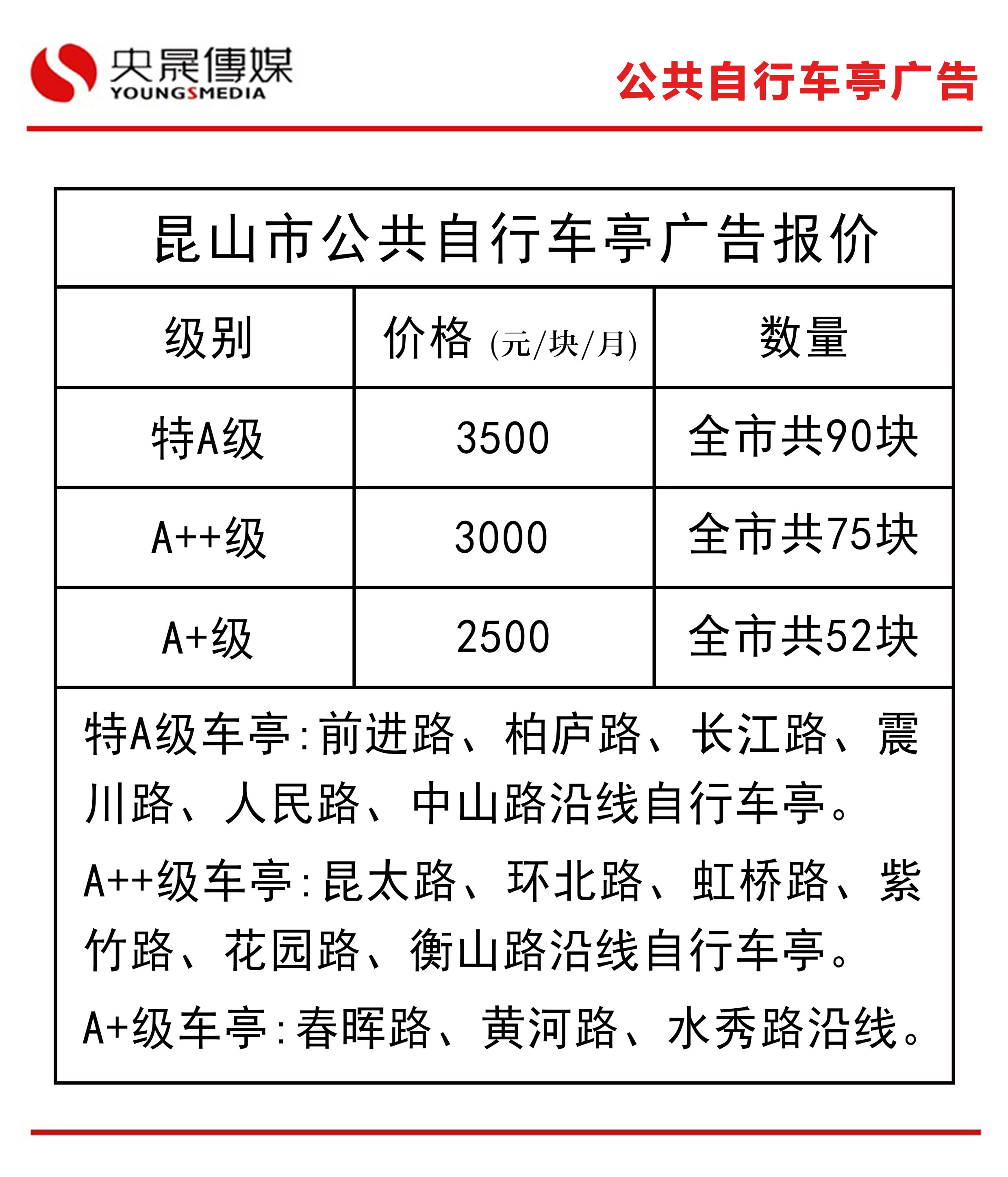 昆山市公共自行车亭广告报价表_央晟传媒