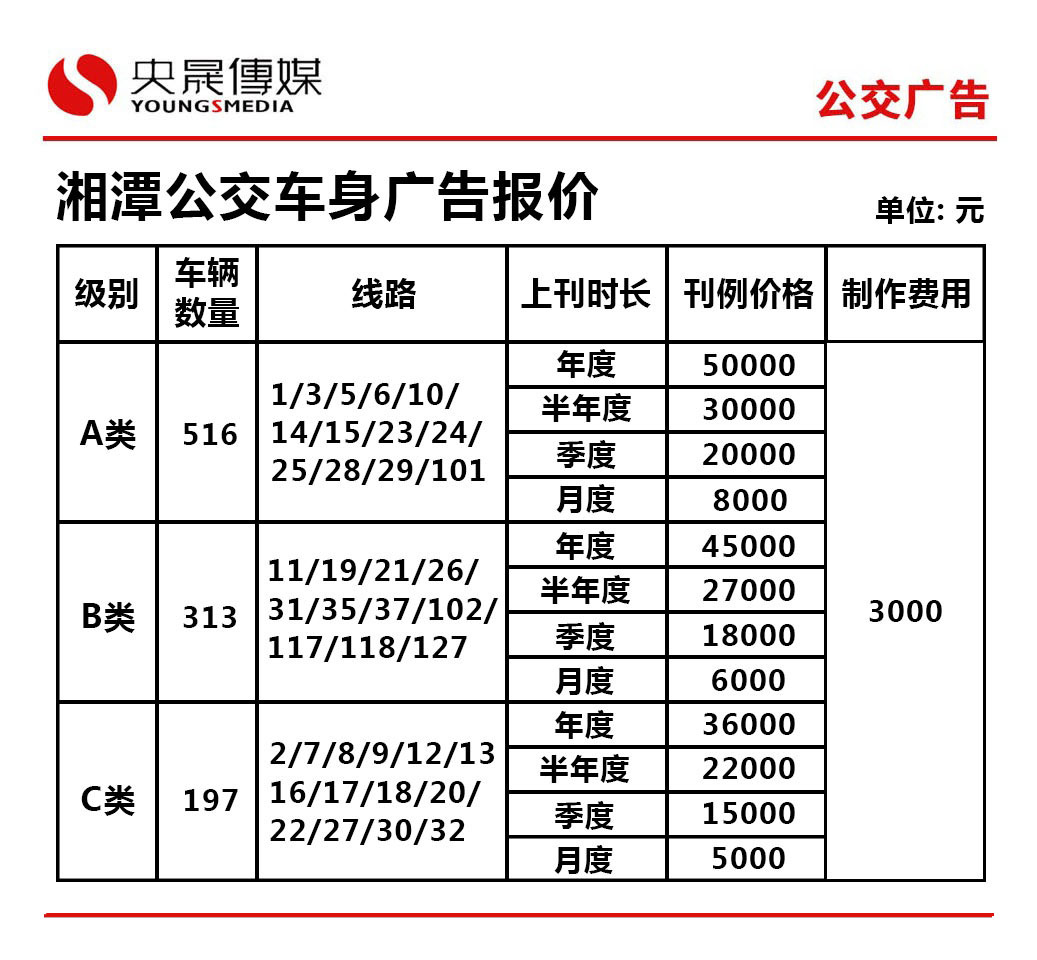 湘潭公交媒体资源广告发布介绍_央晟传媒 湘潭公交媒体资源广告发布介绍_央晟传媒
