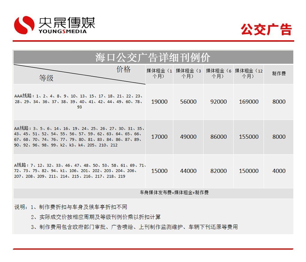 海南海口公交广告价格_央晟传媒